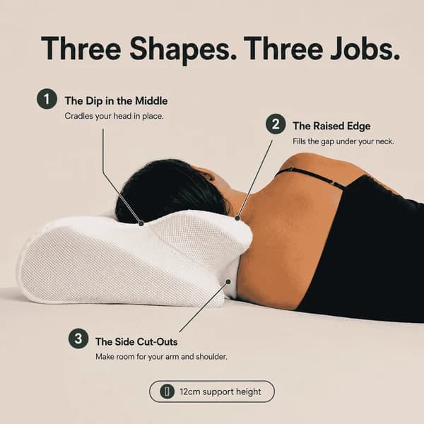 The three contours of the neck pillow