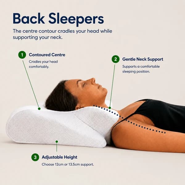 Cervical Memory Foam Neck Pillow for Neck Relief — view 5