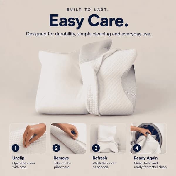 Removable machine washable pillow cover