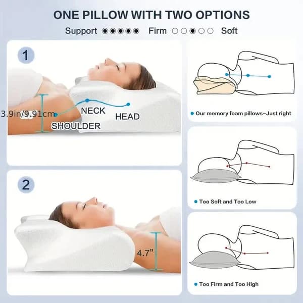 Two support heights illustrated on the pillow